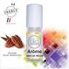 Arme :  Noix De Pecan 
Dernire mise  jour le :  02-11-2016 