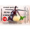 Arme :  Pear And Chocolate 
Dernire mise  jour le :  23-06-2014 