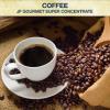 Flavor :  Gourmet Coffee Sc 
Last updated on :  04-06-2016 